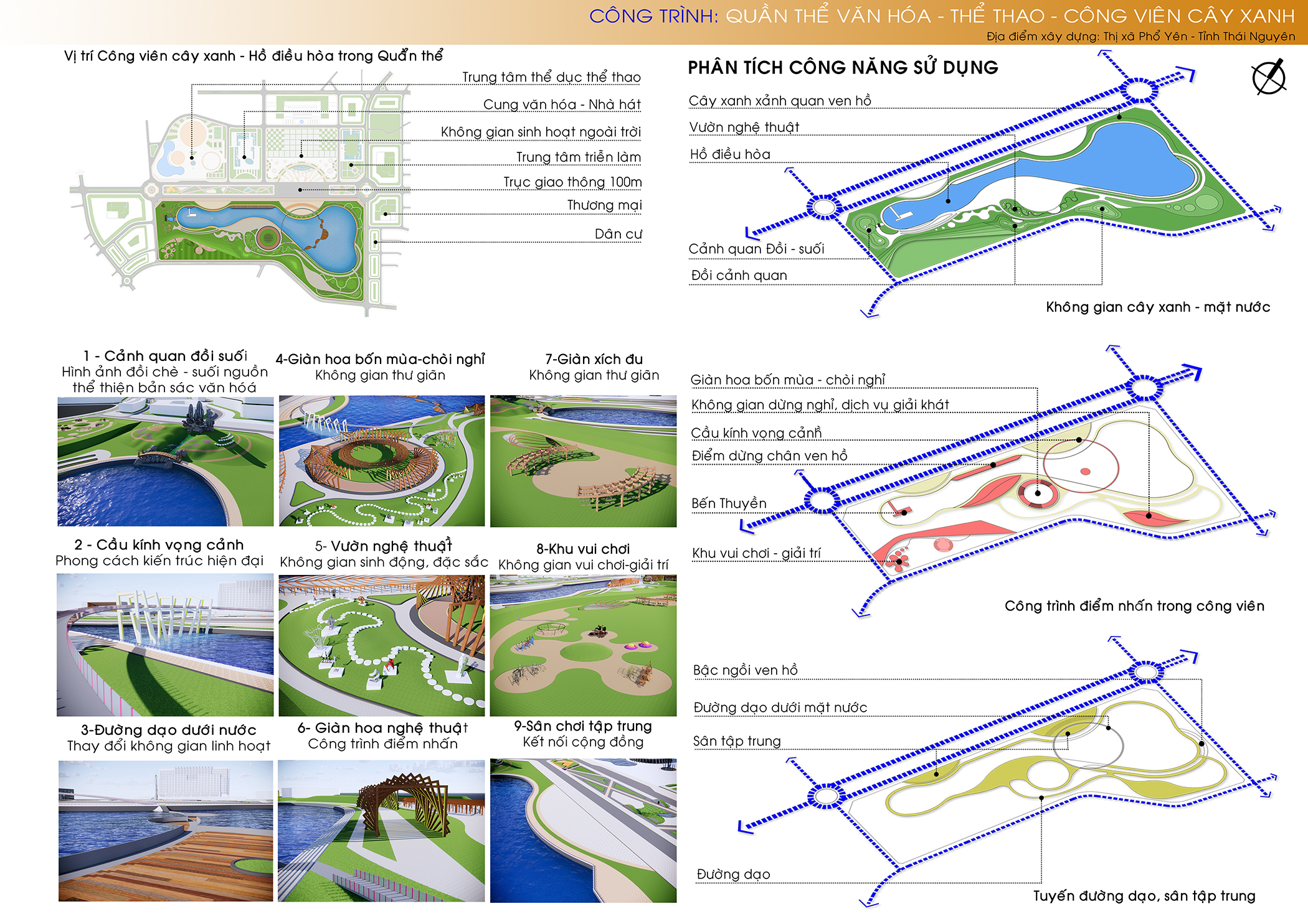 Quần thể công viên cây xanh – Thể dục thể thao thành phố PHổ Yên