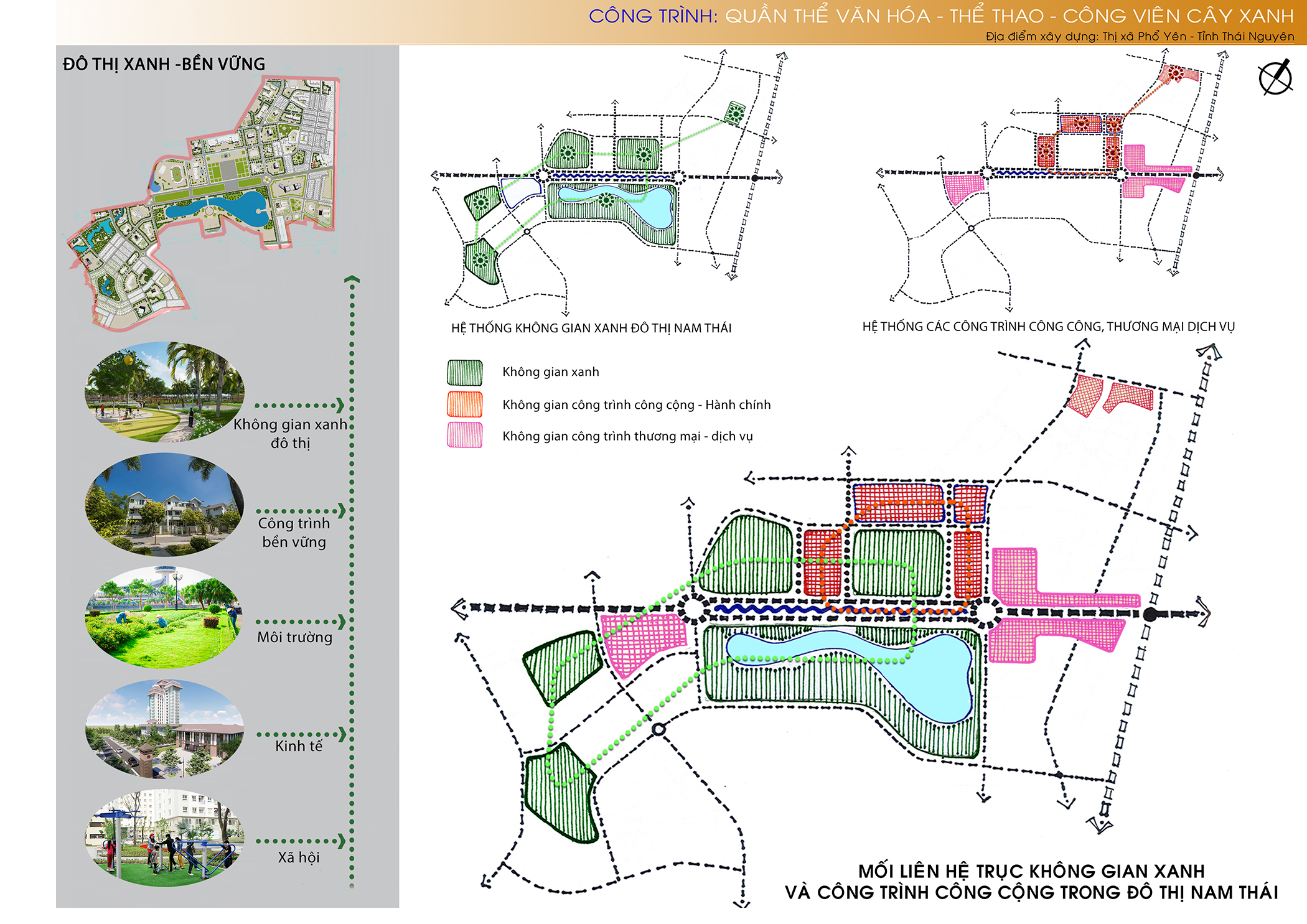 Quần thể công viên cây xanh – Thể dục thể thao thành phố PHổ Yên
