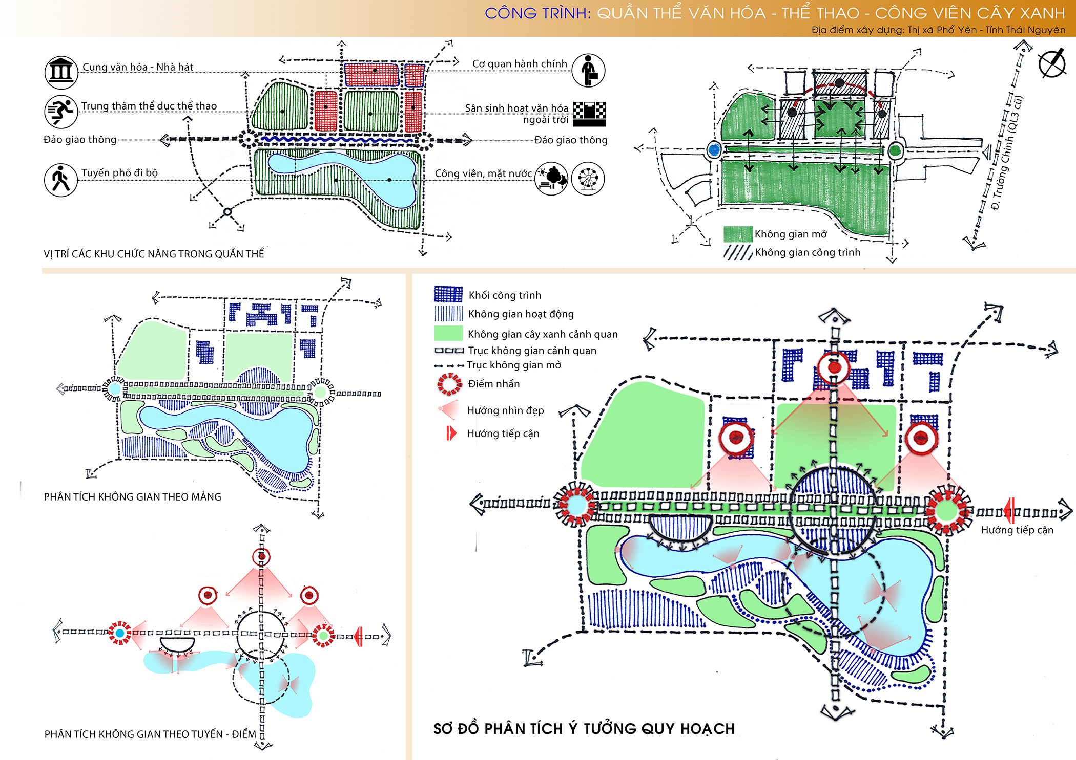 Quần thể công viên cây xanh – Thể dục thể thao thành phố PHổ Yên