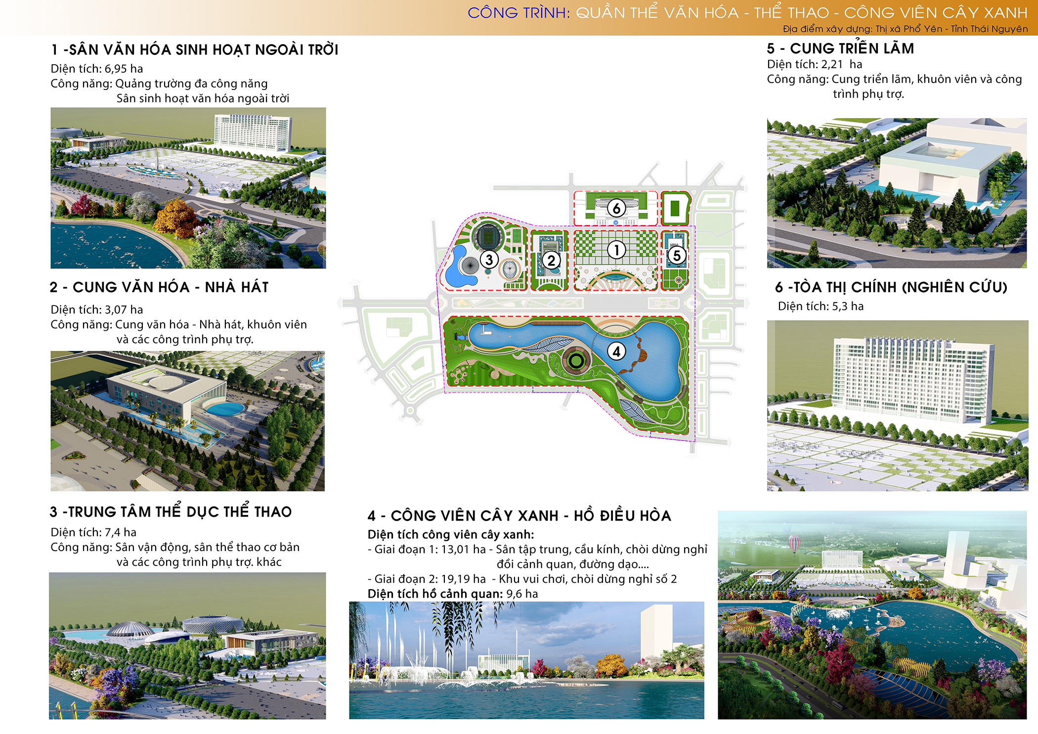 Quần thể công viên cây xanh – Thể dục thể thao thành phố PHổ Yên