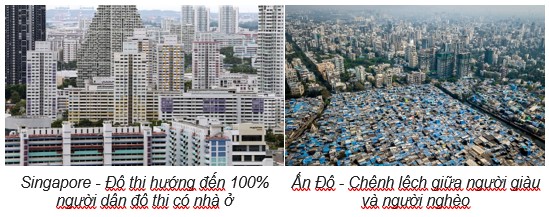 YẾU TỐ VĂN HÓA TRONG DÒNG CHẢY PHÁT TRIỂN ĐÔ THỊ THEO HƯỚNG BỀN VỮNG