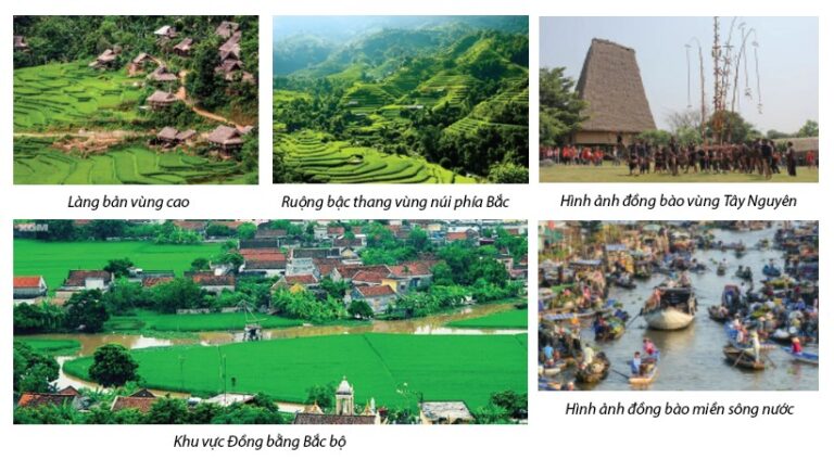 YẾU TỐ VĂN HÓA TRONG DÒNG CHẢY PHÁT TRIỂN ĐÔ THỊ THEO HƯỚNG BỀN VỮNG